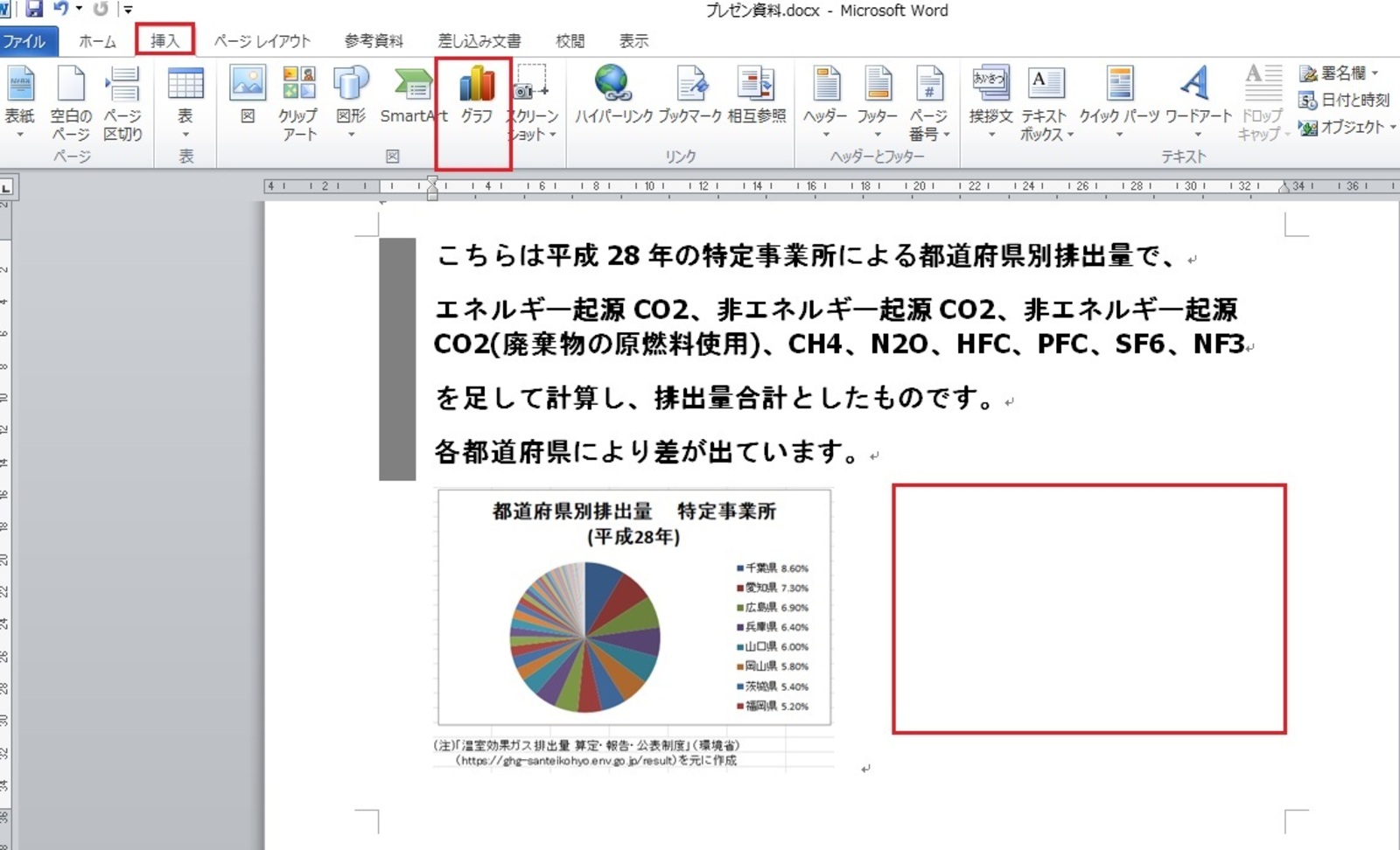 「グラフ」を選択