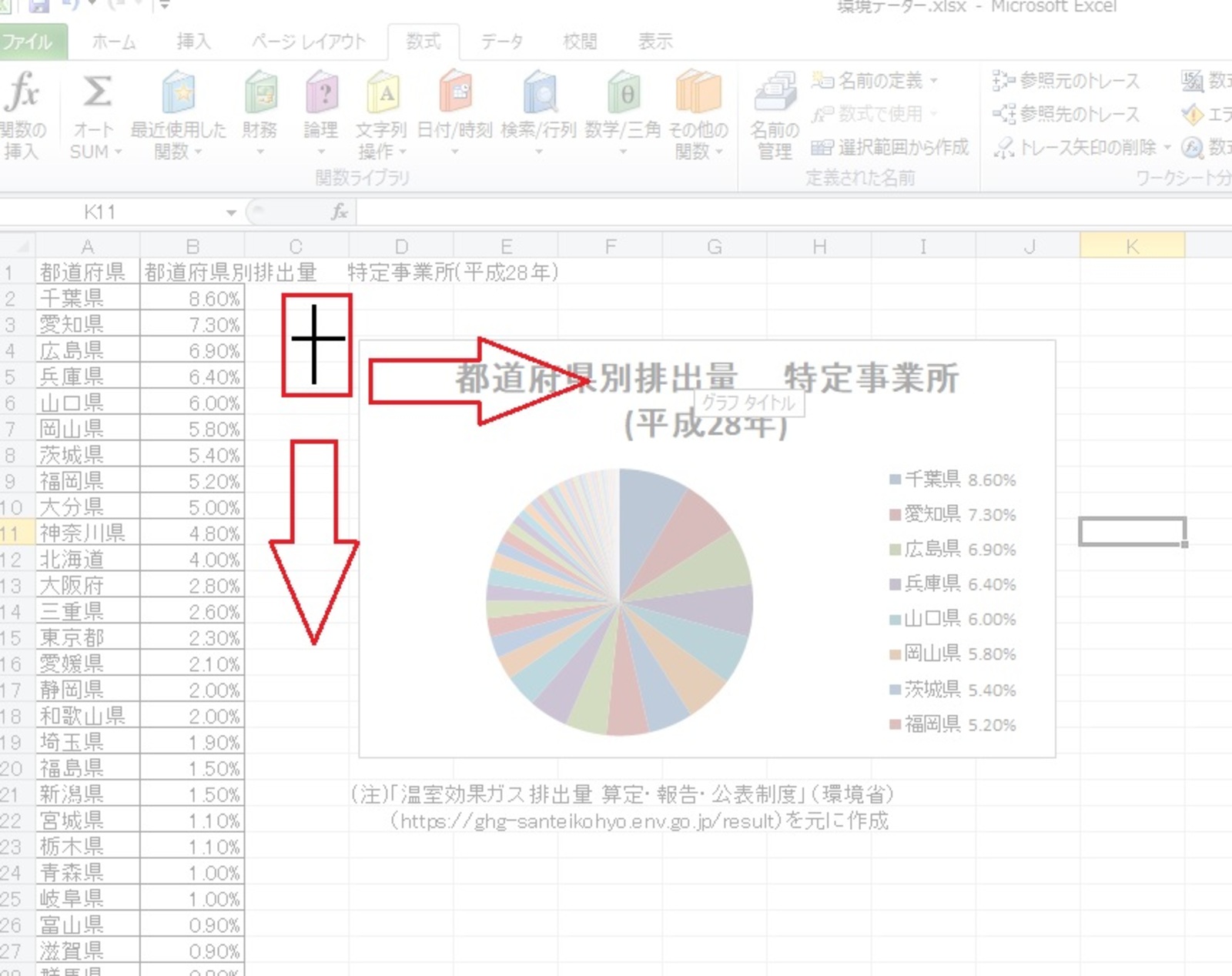 企画書 作成は テンプレート など ワード の便利機能を使うのが効率的 大阪 梅田 天王寺 Noa