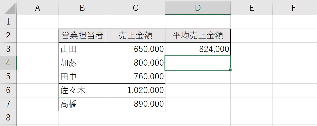 売上管理のエクセルテンプレートの作り方 データ分析を武器にできる関数5選 大阪 梅田 天王寺 Noa