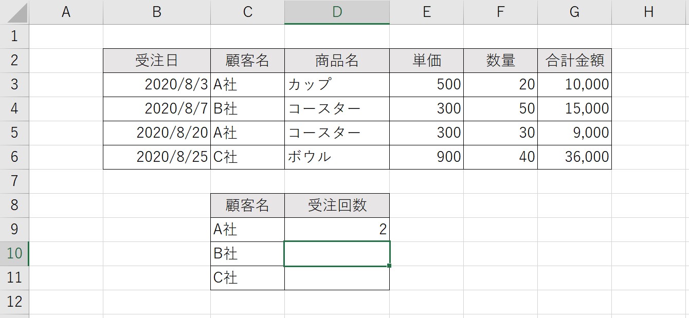 売上管理のエクセルテンプレートの作り方 データ分析を武器にできる関数5選 大阪 梅田 天王寺 Noa