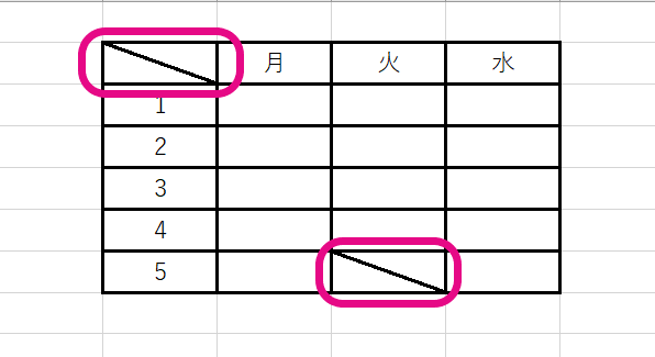 エクセルで斜め線を引く方法 複数セルにまたがる斜線や文字入れまで 大阪 梅田 天王寺 Noa