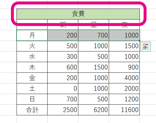 エクセルのセルを「塗りつぶし」して見やすく！ 背景色設定や網掛けの 